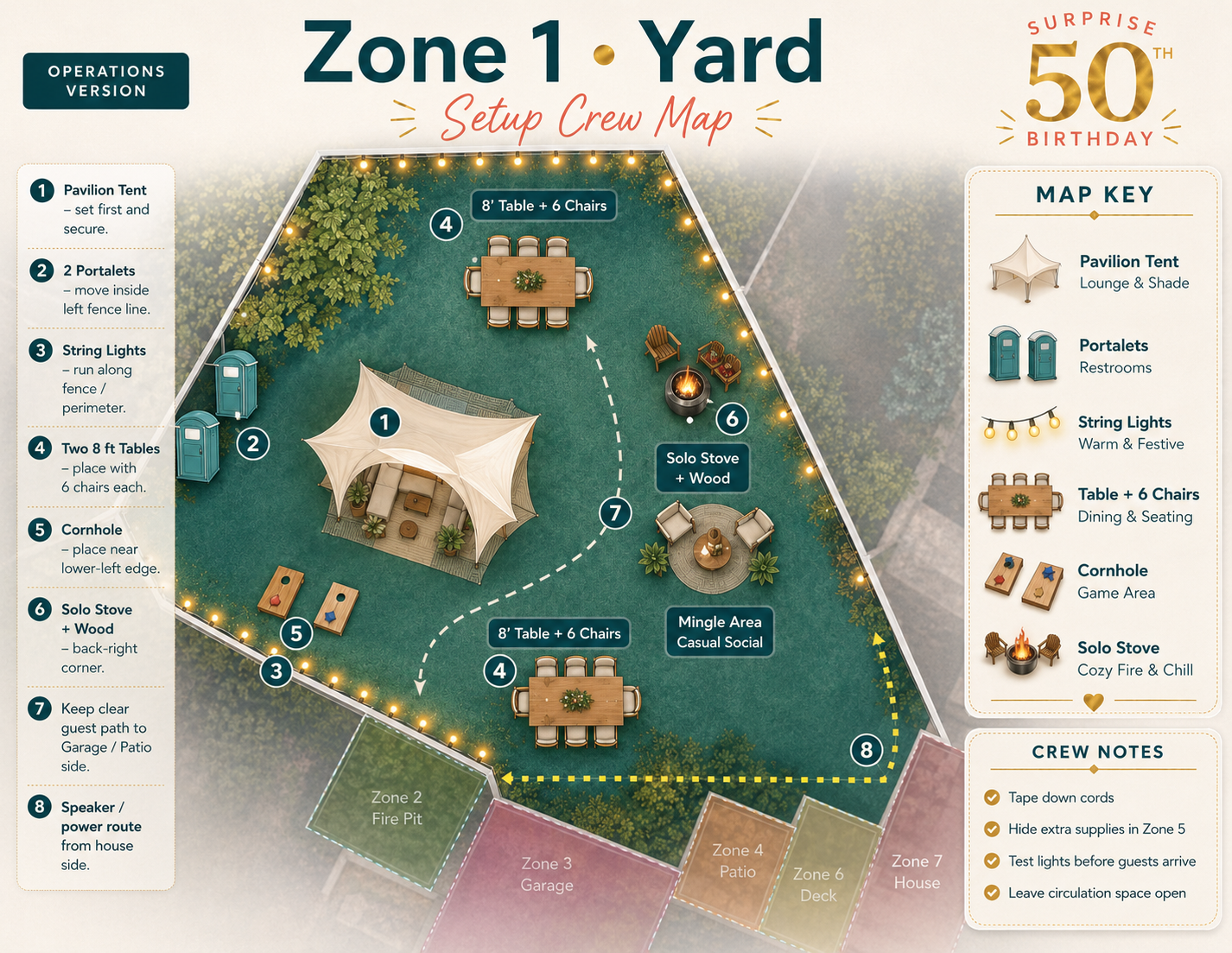 Zone 1 Yard — Setup Crew Map
